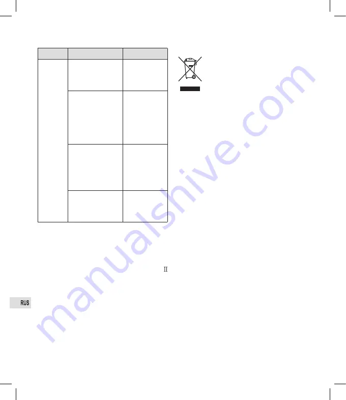 Clatronic KSW 3306 Instruction Manual Download Page 48