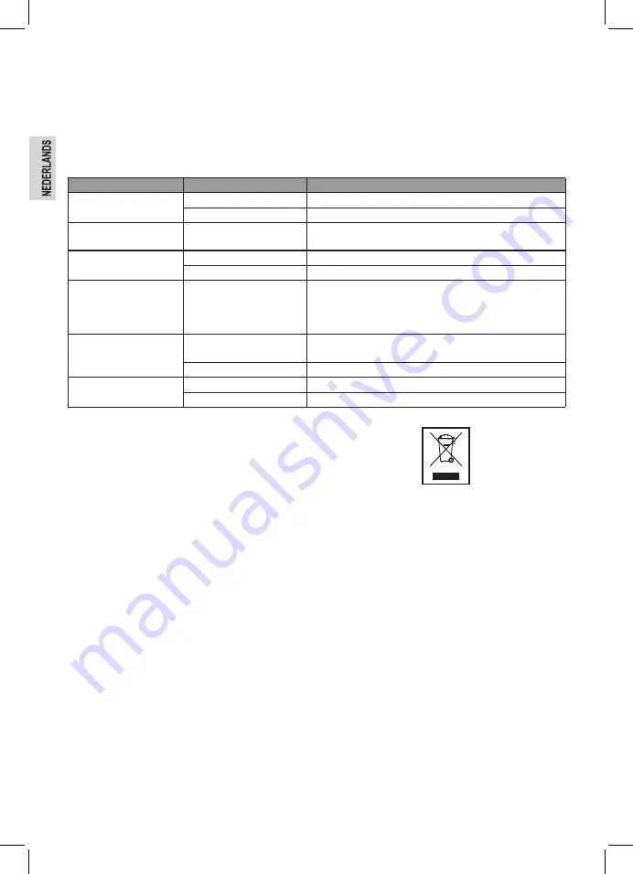 Clatronic LB 3488 Instruction Manual Download Page 10