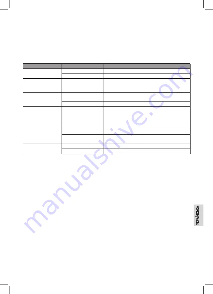 Clatronic LB 3488 Instruction Manual Download Page 39