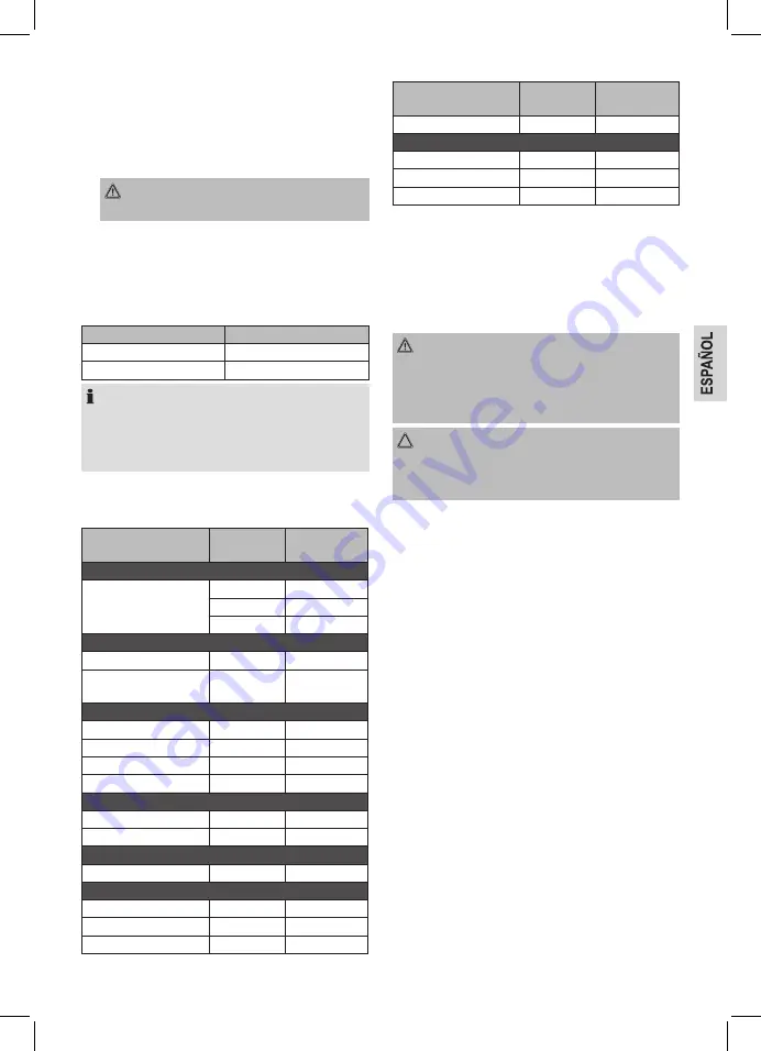 Clatronic MG 3519 Instruction Manual Download Page 23