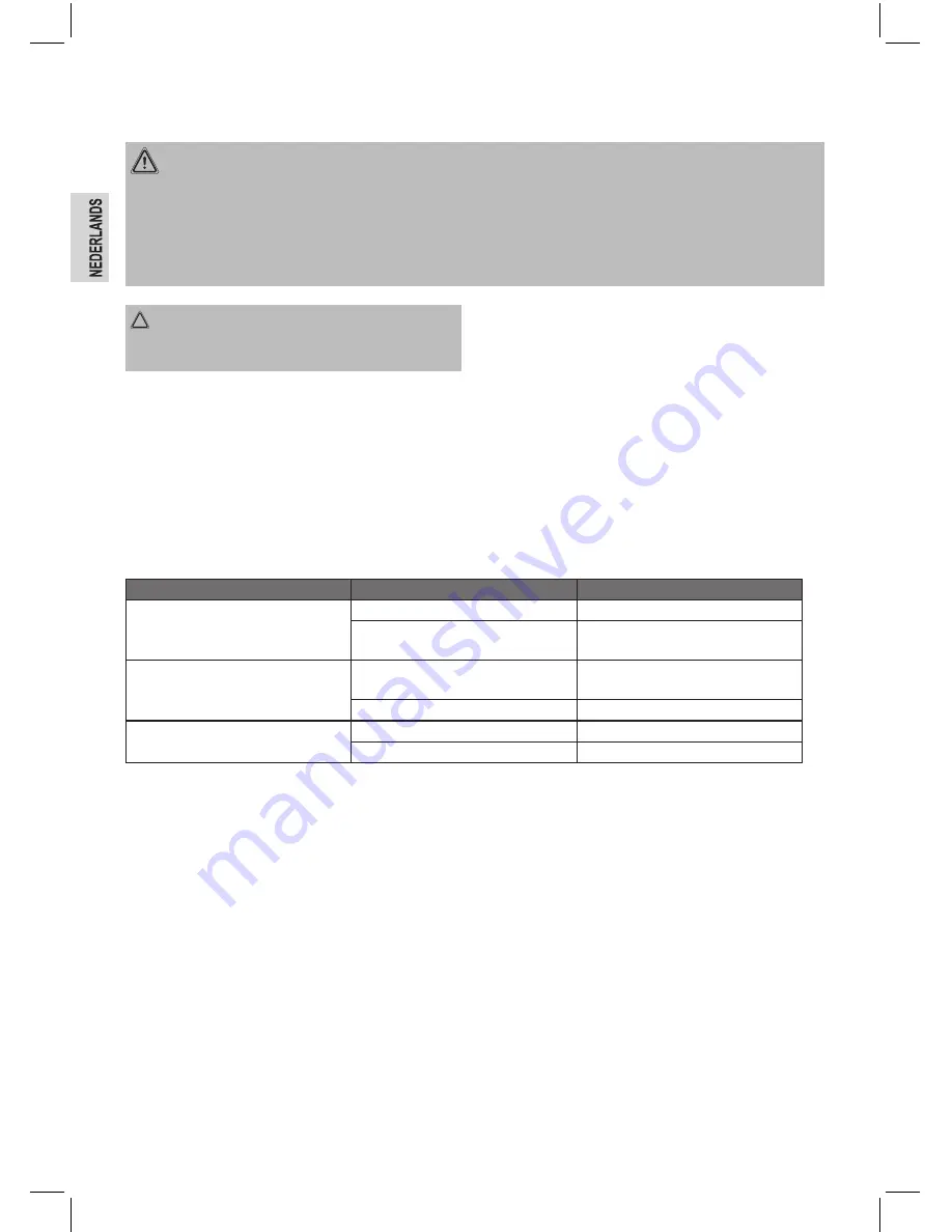 Clatronic MWA 3540 Instruction Manual Download Page 12