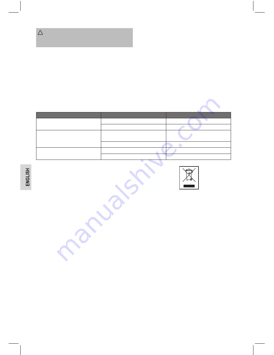 Clatronic MWA 3540 Скачать руководство пользователя страница 32