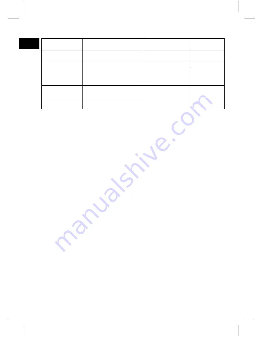 Clatronic RK 2925 Instruction Manual Download Page 50