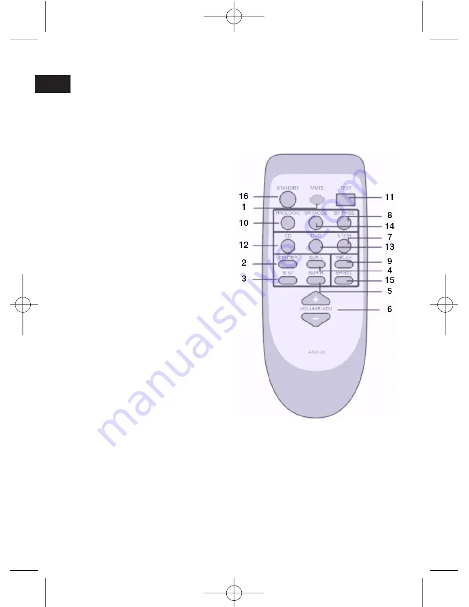 Clatronic SLS 538 Instruction Manual Download Page 6