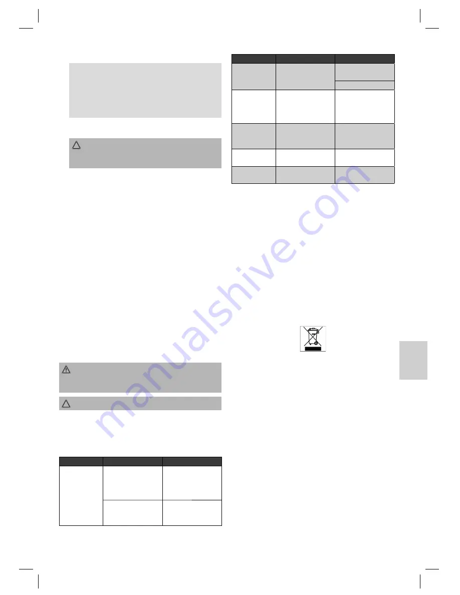 Clatronic WA 3116 Instruction Manual Download Page 21