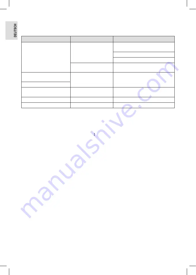 Clatronic WA 3772 Instruction Manual Download Page 6