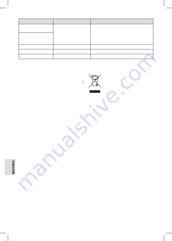 Clatronic WA 3772 Instruction Manual Download Page 42