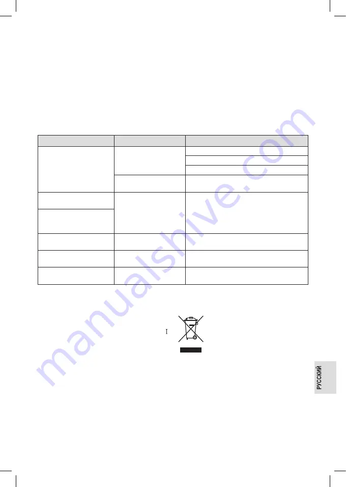 Clatronic WA 3772 Instruction Manual Download Page 47