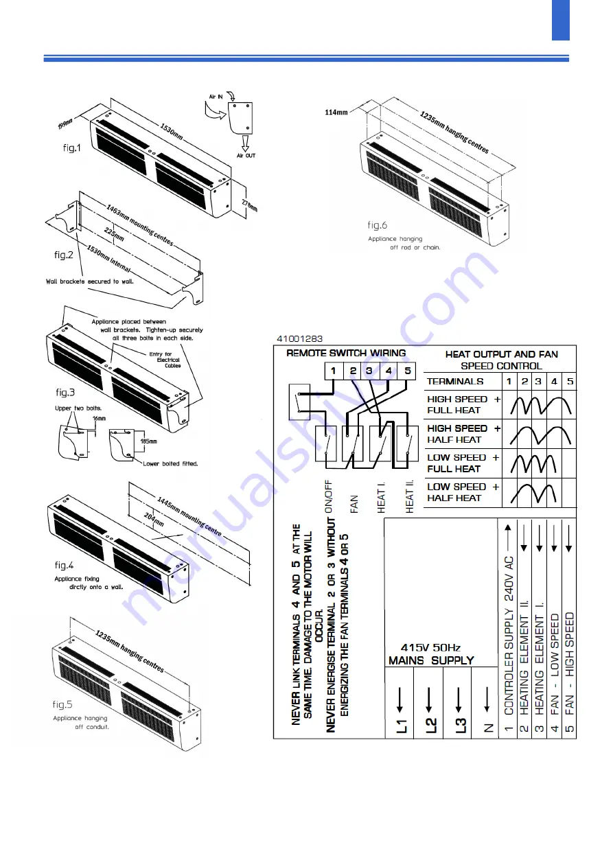 Claudgen CA1509S Installation & Operation Manual Download Page 4