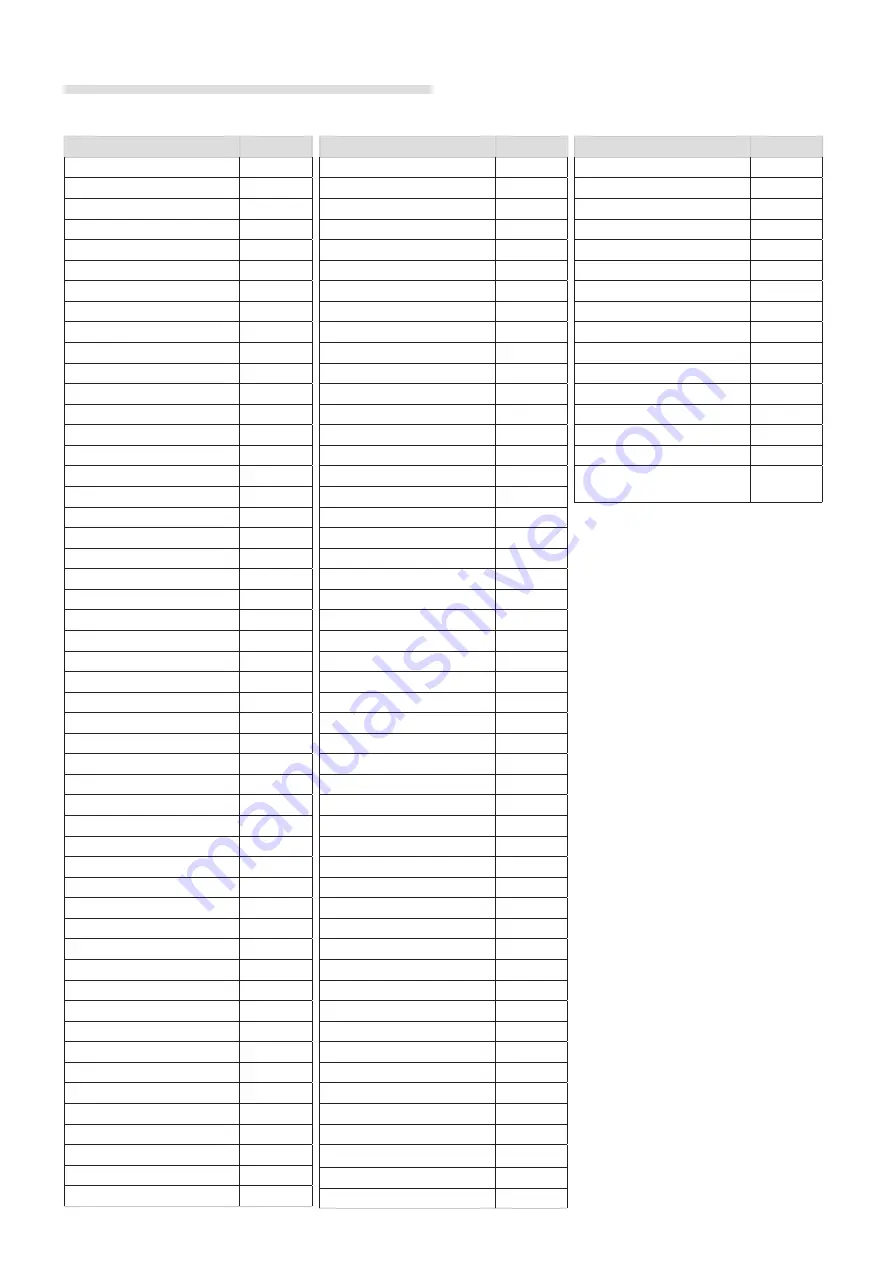 Clavia nord stage 2 ha/sw User Manual Download Page 51