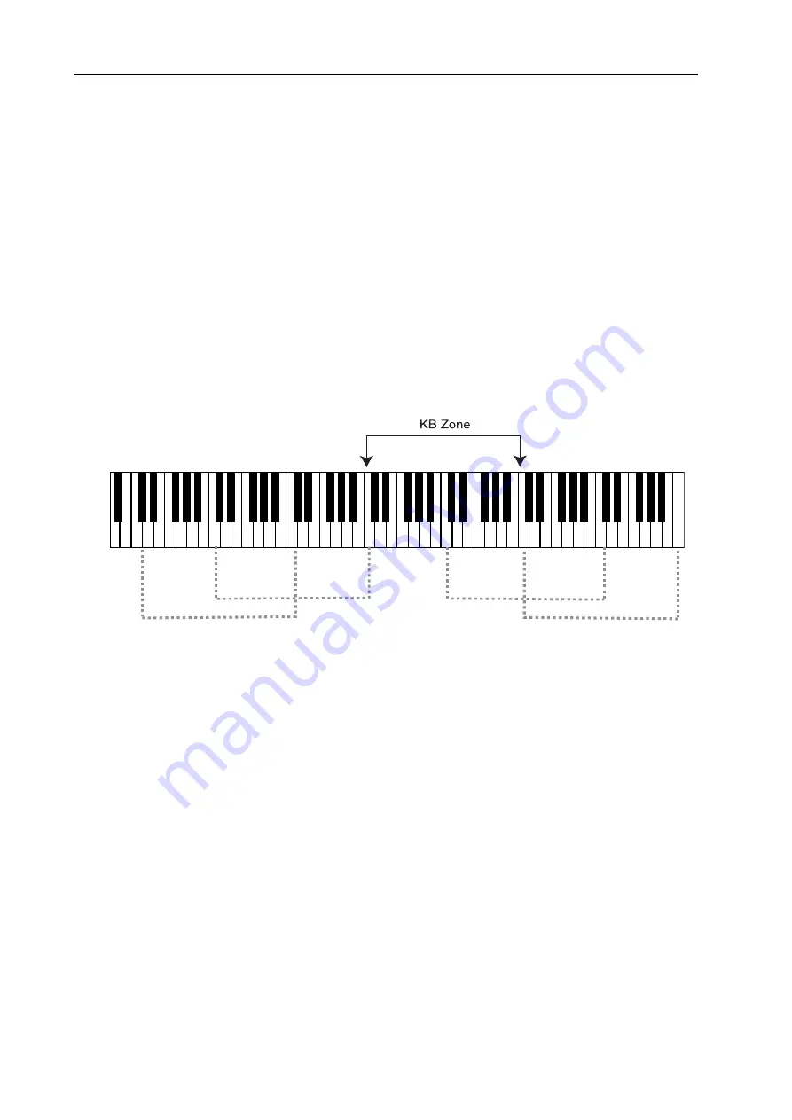 Clavia Nord Stage Revision C User Manual Download Page 60