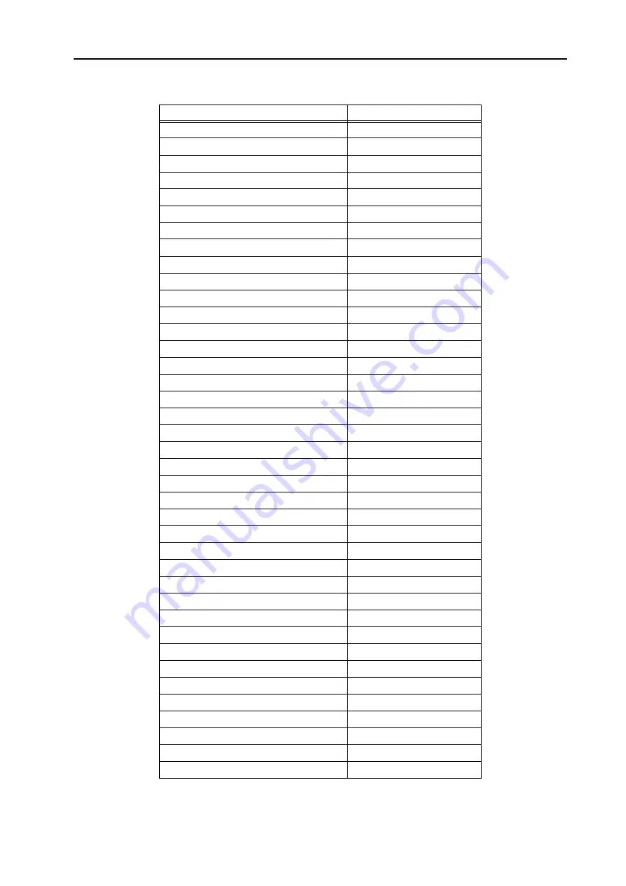 Clavia Nord Stage Revision C User Manual Download Page 93