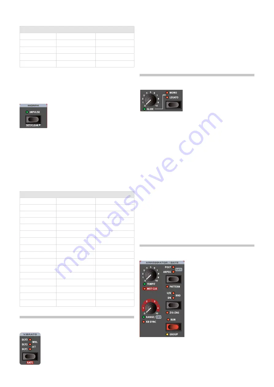 Clavia Nord Wave 2 Скачать руководство пользователя страница 17