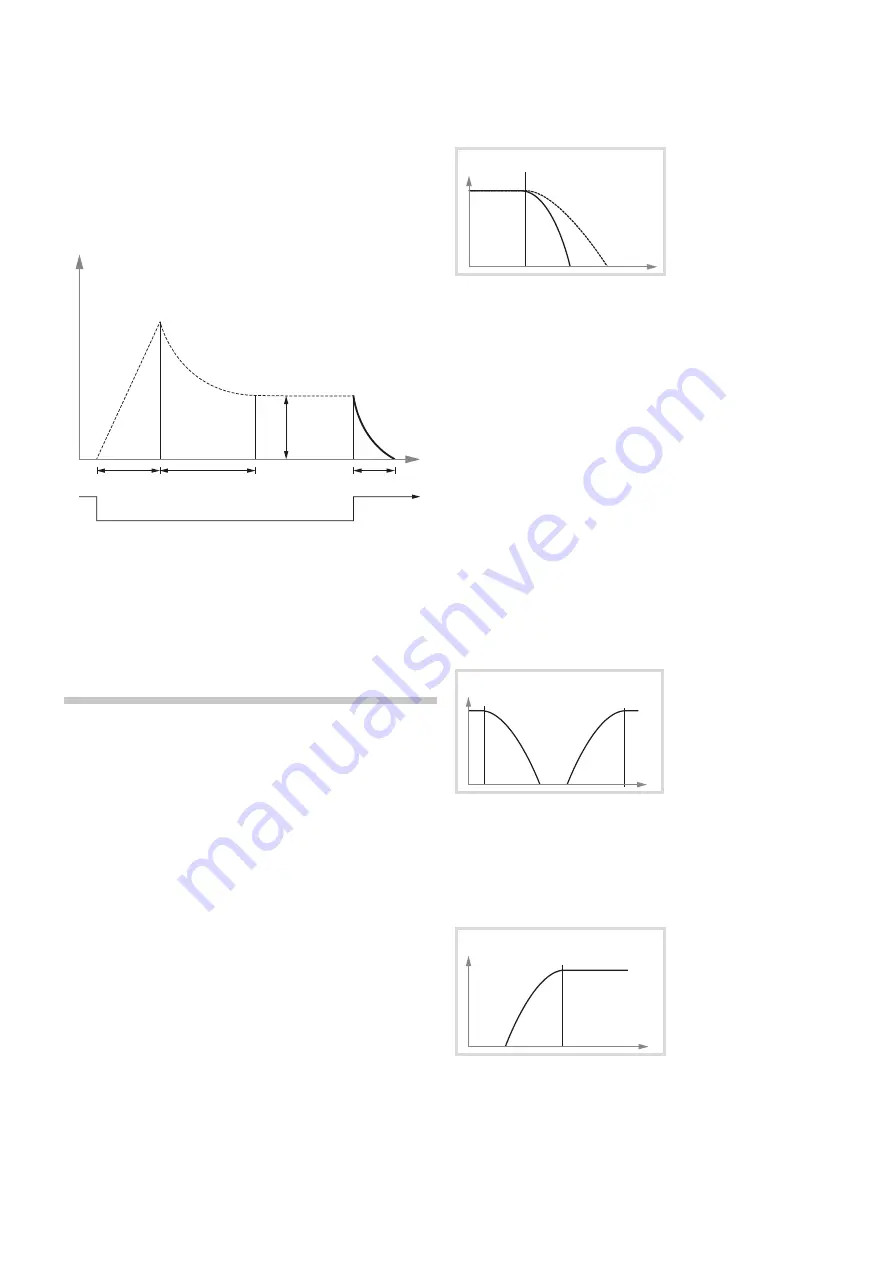 Clavia Nord Wave 2 User Manual Download Page 25