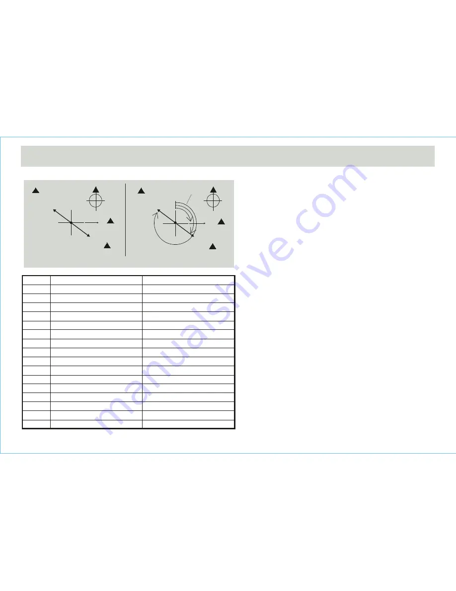 Clawgear Mission Sensor Instruction Manual Download Page 25