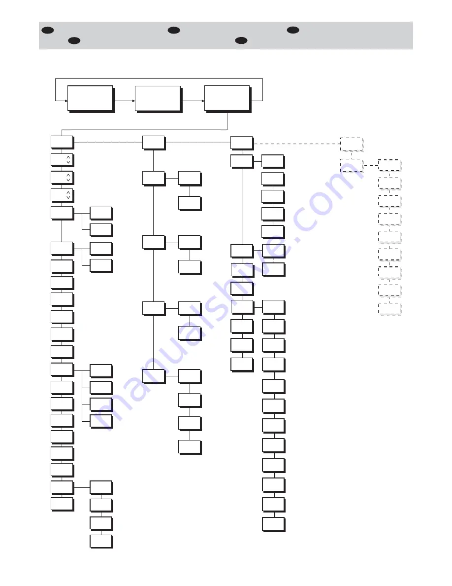 Clay Paky ALPHA BEAM 300 Instruction Manual Download Page 12