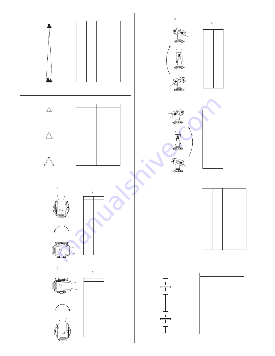 Clay Paky ALPHA SPOT 575 C61065 Скачать руководство пользователя страница 32