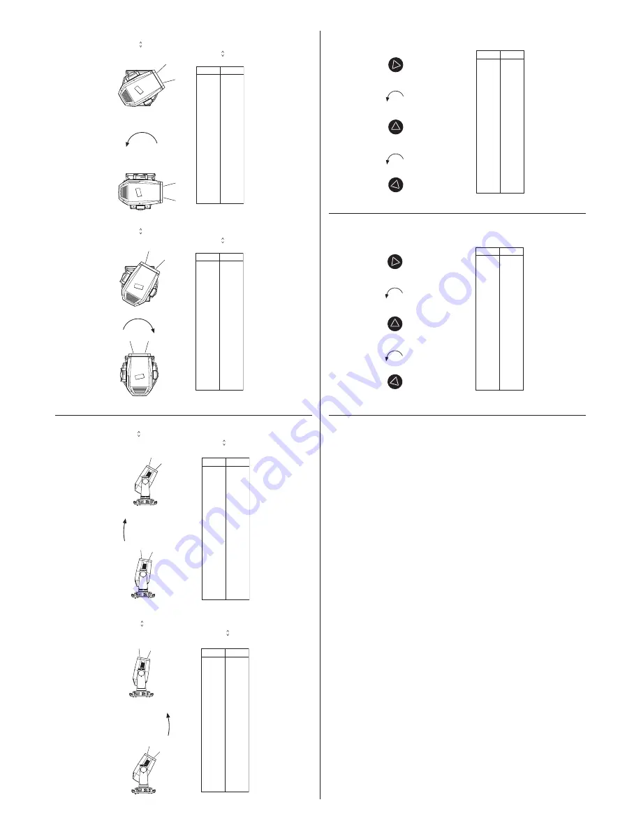 Clay Paky ALPHA SPOT 575 C61065 Скачать руководство пользователя страница 33