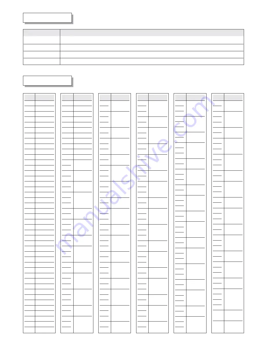 Clay Paky alpha wash 1200 Instruction Manual Download Page 29