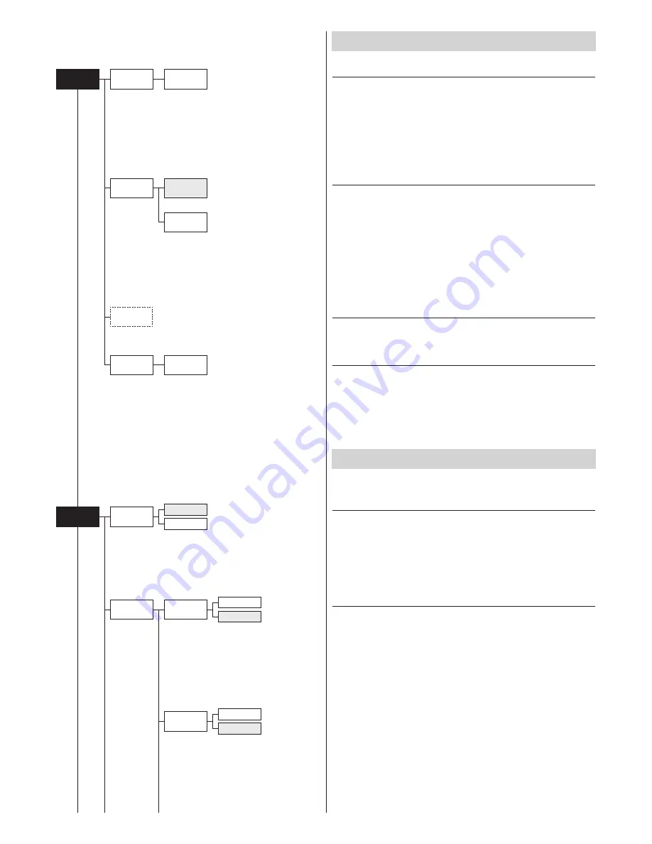 Clay Paky ALPHA WASH 1500 LT Instruction Manual Download Page 9