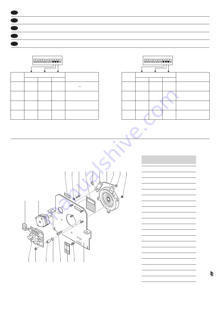 Clay Paky C52321 Operating Instructions Download Page 4