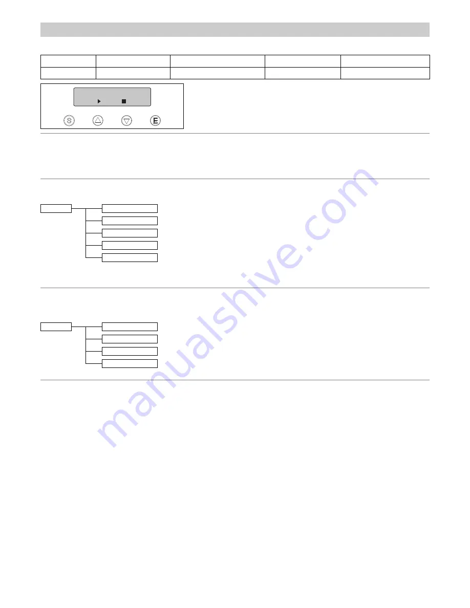 Clay Paky Glow Up C71050 Instruction Manual Download Page 16