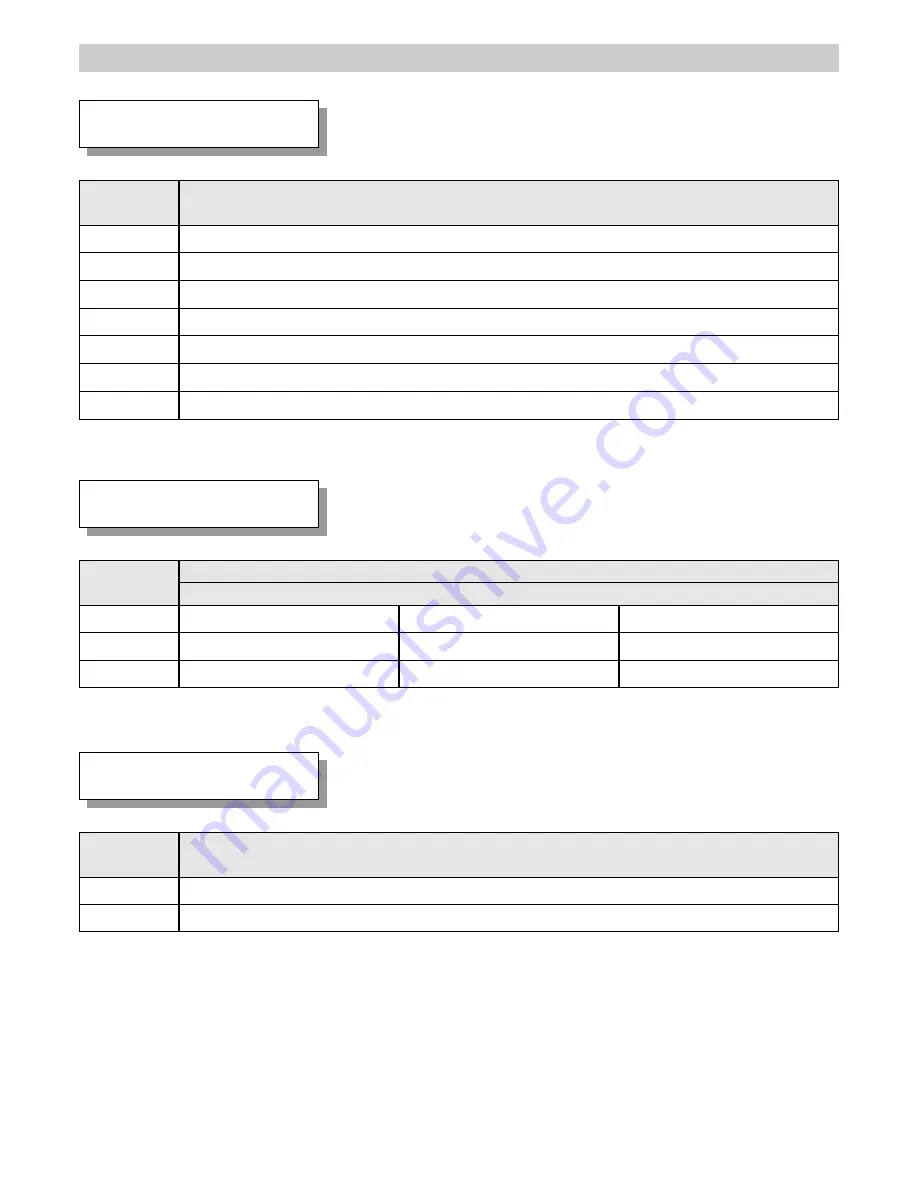 Clay Paky Glow Up C71050 Instruction Manual Download Page 33