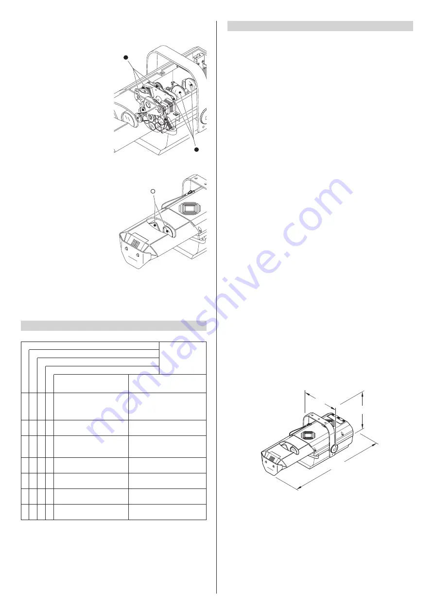 Clay Paky MINISCAN HPE HTI 300W/DEL Instruction Manual Download Page 4