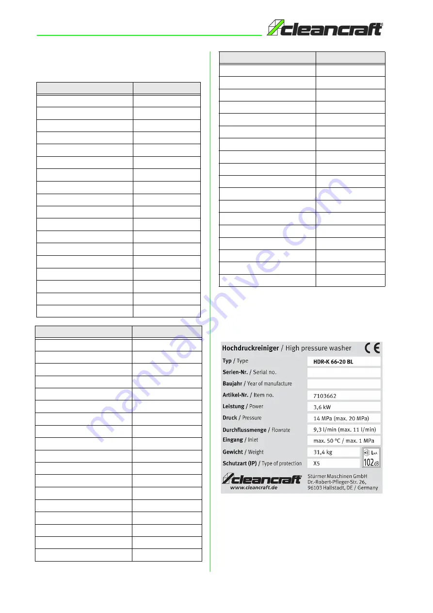 CleanCraft 7103662 Operating Instructions Manual Download Page 8