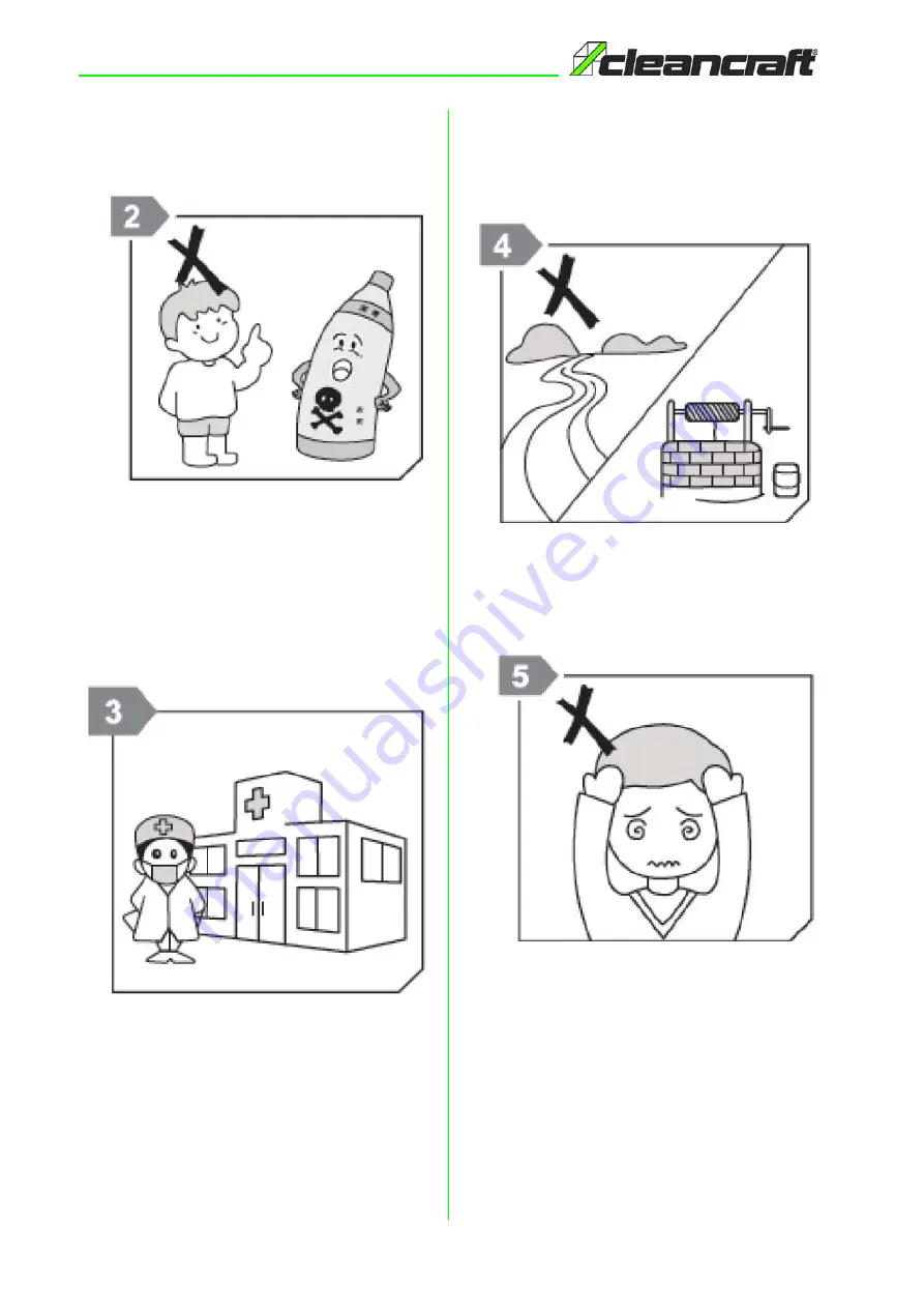 CleanCraft ADSG 15 Operating Instructions Manual Download Page 6