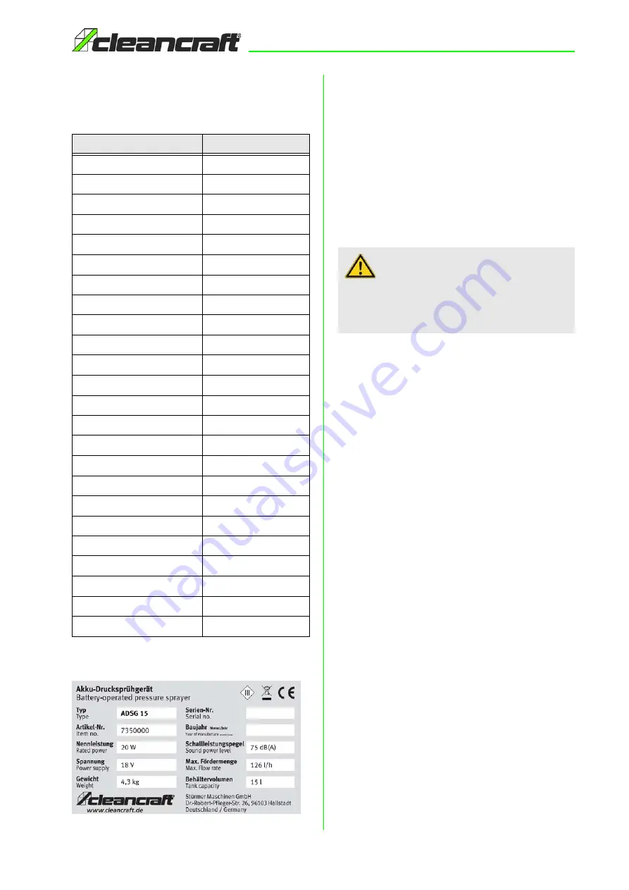 CleanCraft ADSG 15 Operating Instructions Manual Download Page 11