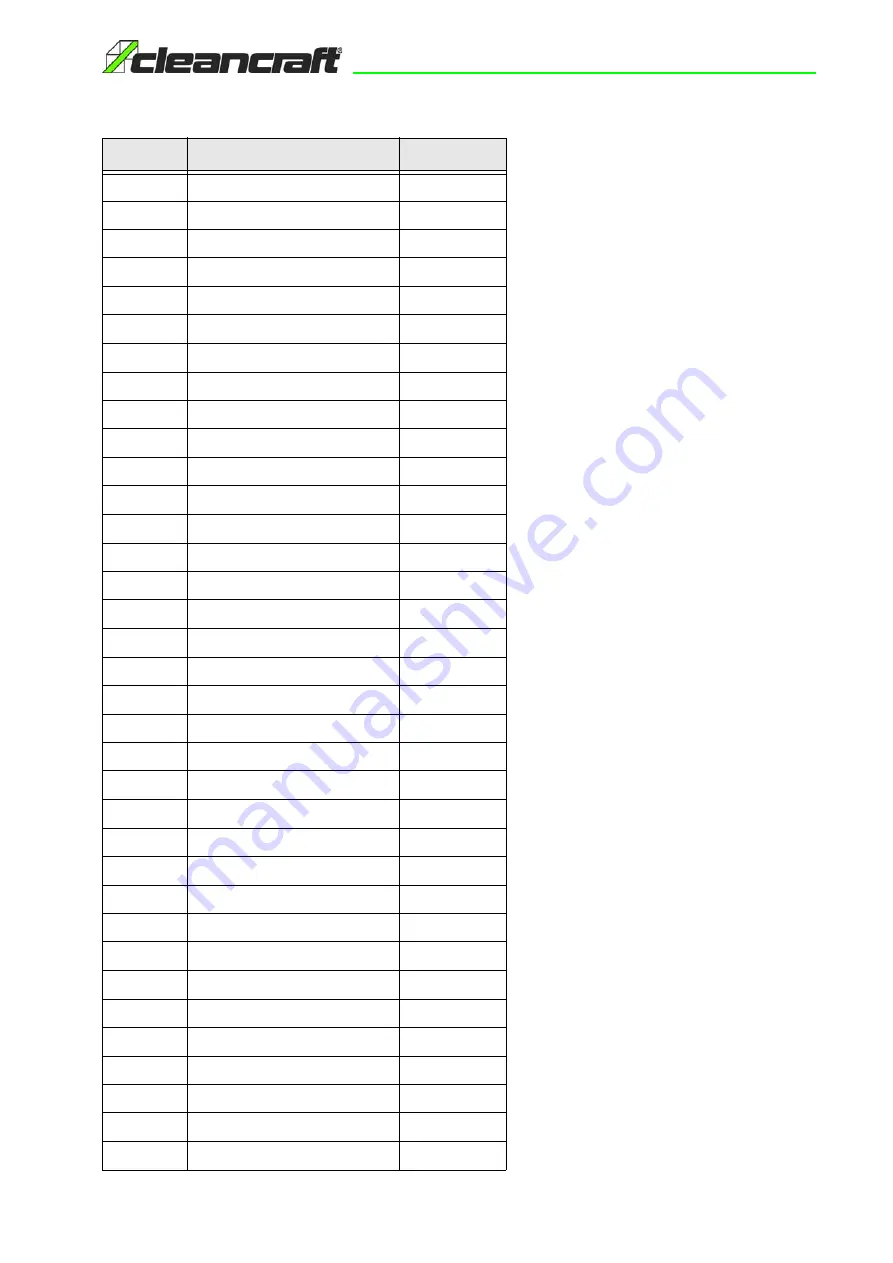 CleanCraft ADSG 15 Operating Instructions Manual Download Page 19