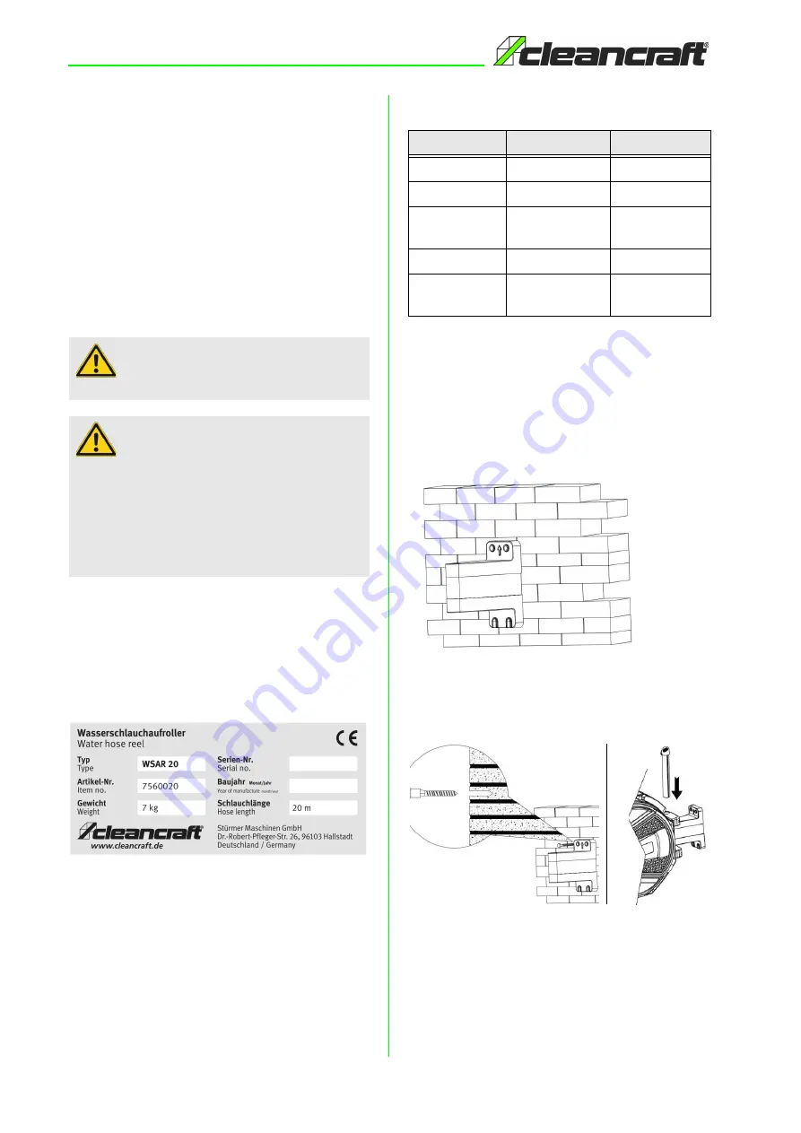 CleanCraft WSAR 20 Operating Instructions Manual Download Page 4