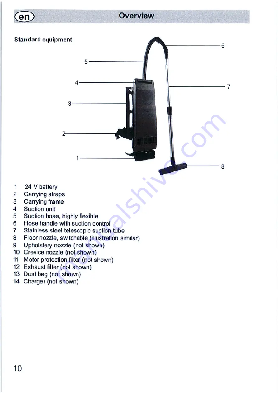 Cleanfix RS08B Manual Download Page 24