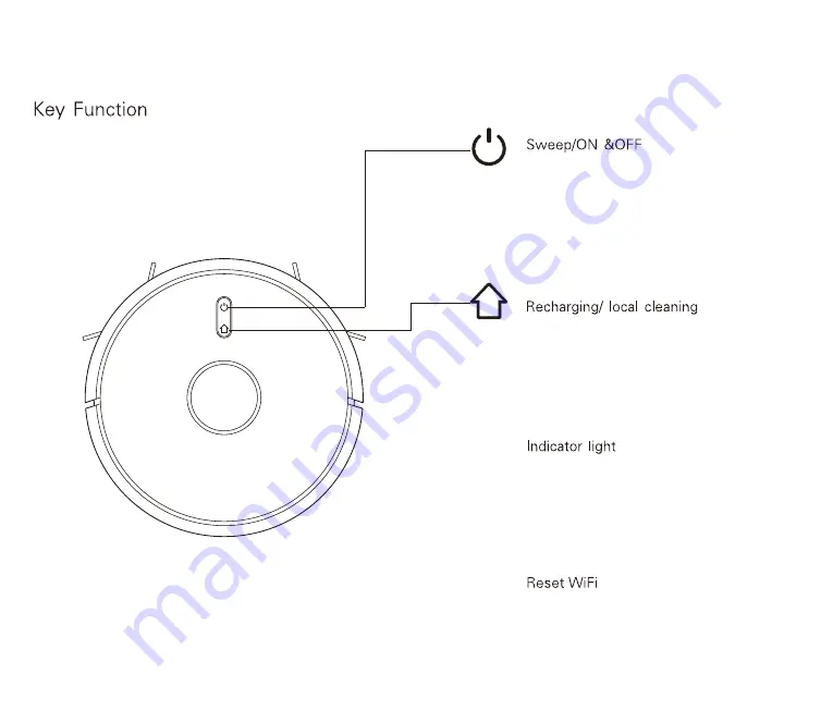 Cleanmate LDS700 Manual Download Page 57