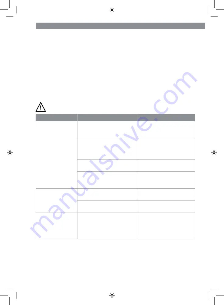 Cleanmaxx 07476 Operating Instructions Manual Download Page 31