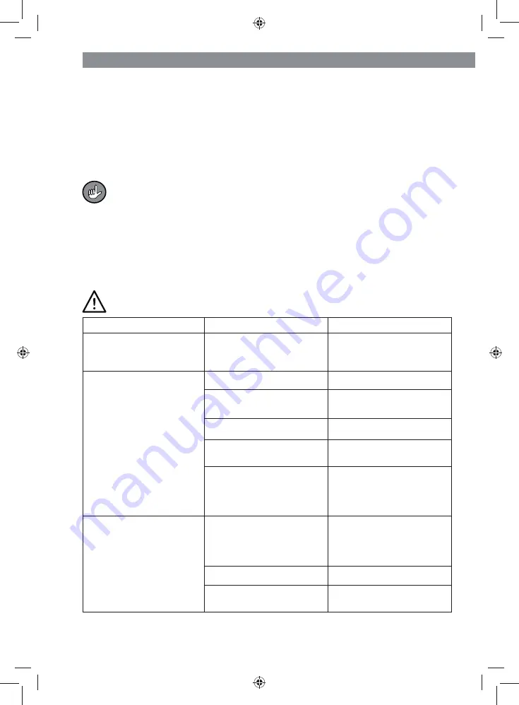 Cleanmaxx 09196 Скачать руководство пользователя страница 35