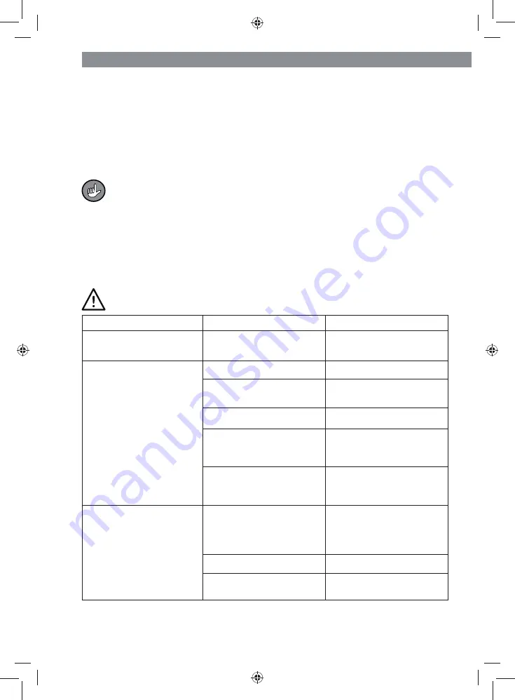 Cleanmaxx 09196 Operating Instructions Manual Download Page 47