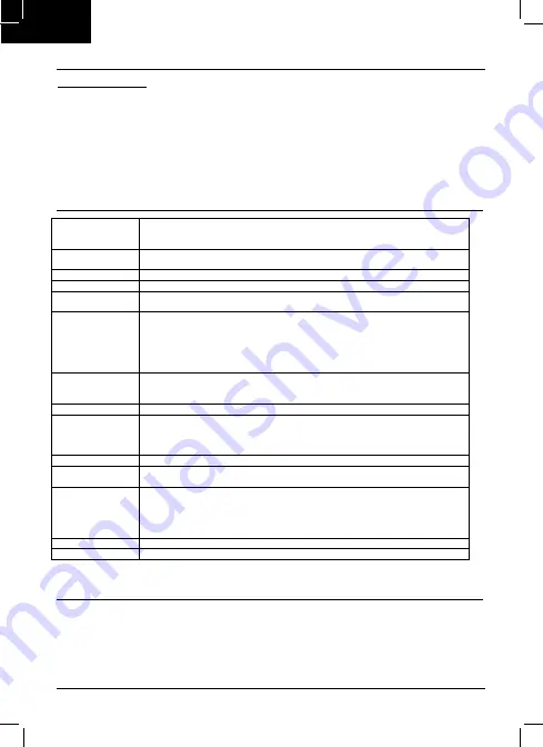 CleanSpace PAF-0060 User Instructions Download Page 63