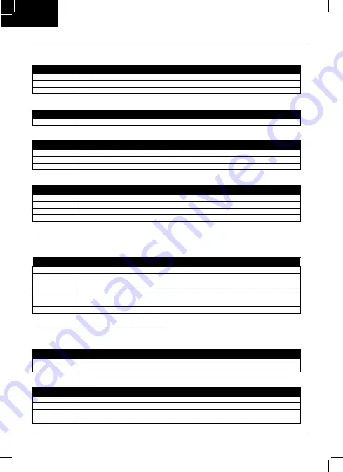 CleanSpace PAF-0060 User Instructions Download Page 299