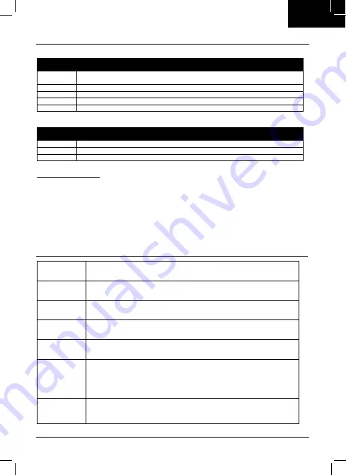 CleanSpace PAF-0060 User Instructions Download Page 434