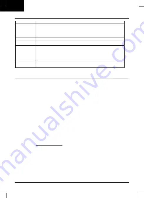 CleanSpace PAF-0060 User Instructions Download Page 435