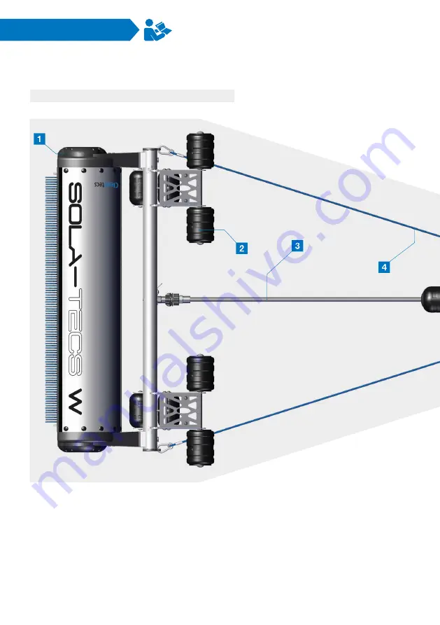 Cleantecs SOLA-TECS W BJ 2010 Series Скачать руководство пользователя страница 10