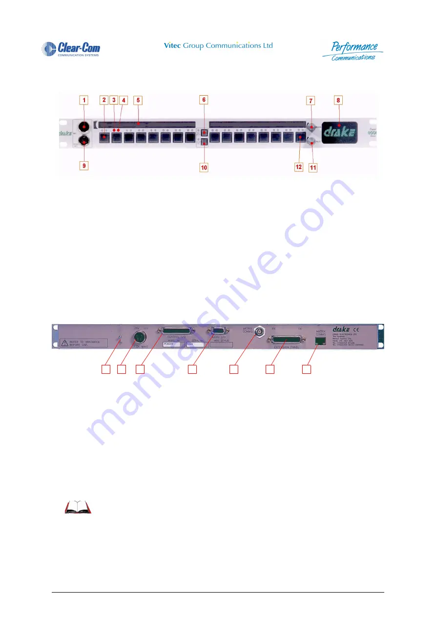 Clear-Com 4000 series II Technical Manual Download Page 29