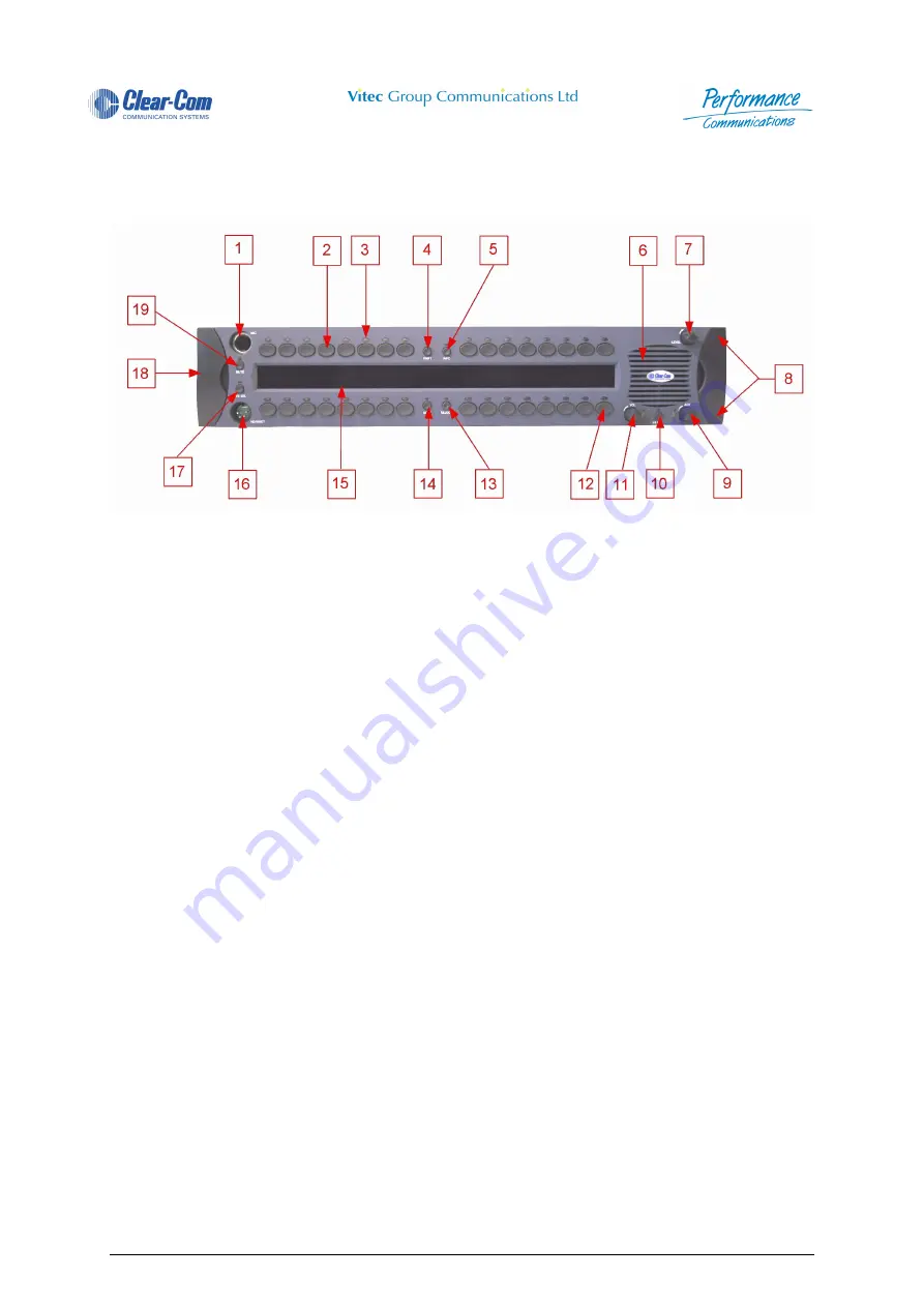 Clear-Com 4000 series II Скачать руководство пользователя страница 43