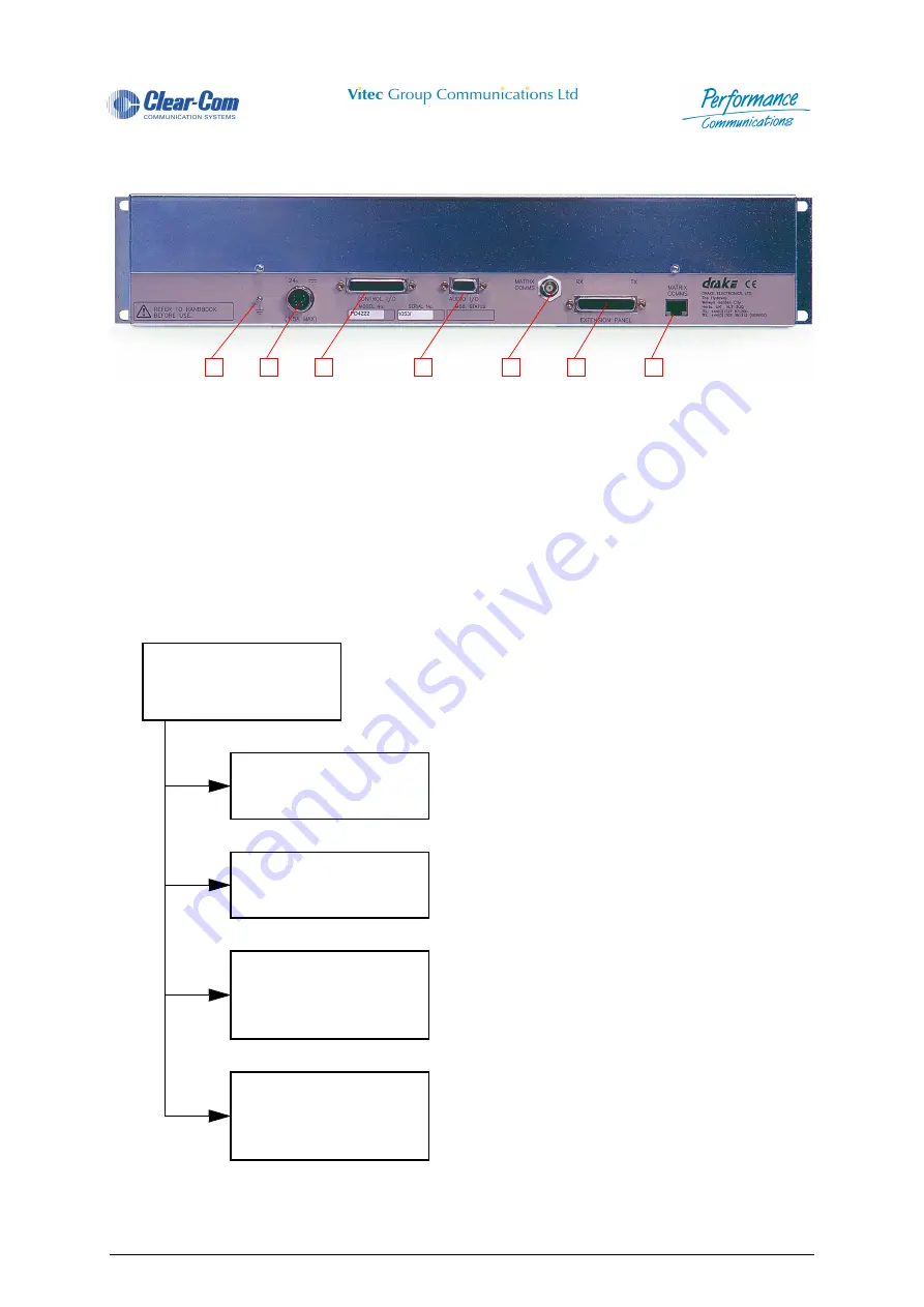 Clear-Com 4000 series II Скачать руководство пользователя страница 46