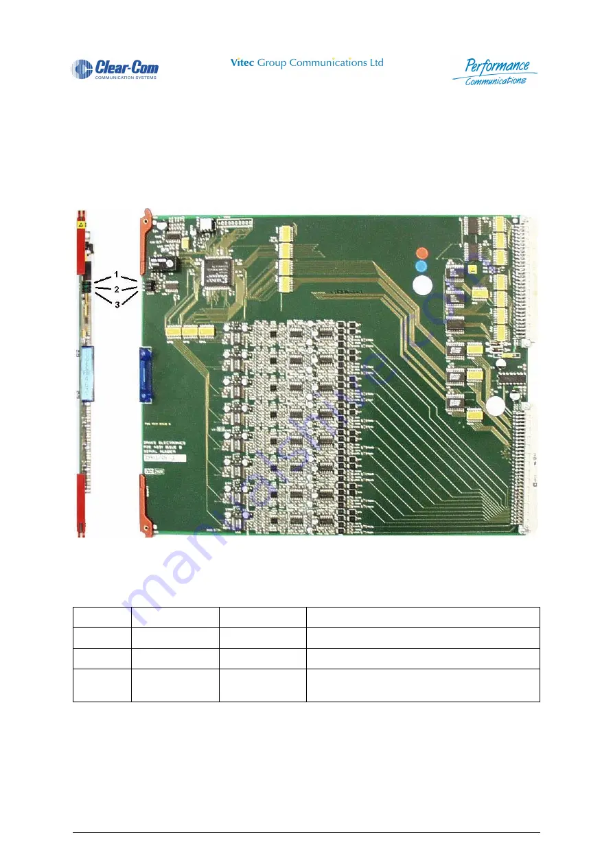 Clear-Com 4000 series II Скачать руководство пользователя страница 98