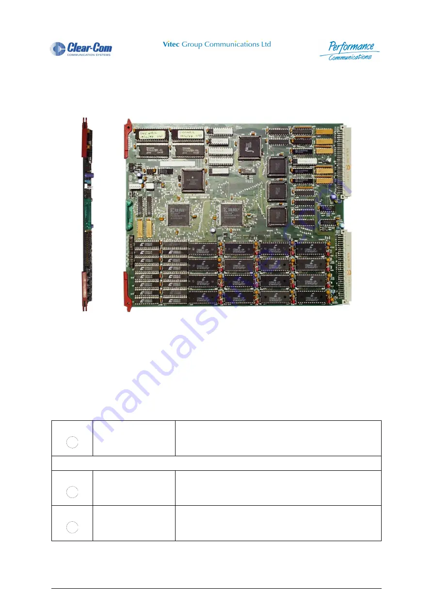 Clear-Com 4000 series II Скачать руководство пользователя страница 102