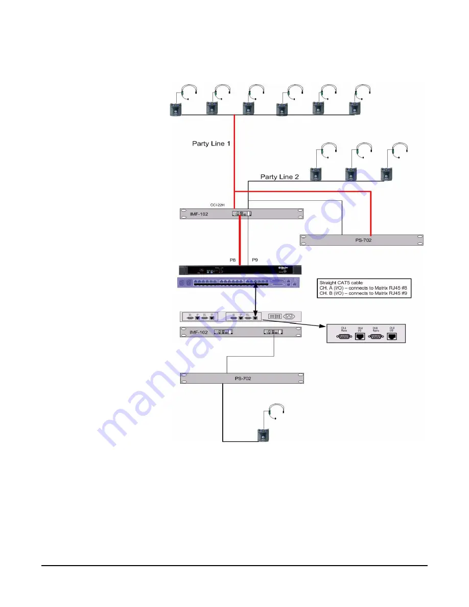 Clear-Com ECLIPSE EASI-PICO MATRIX Скачать руководство пользователя страница 19