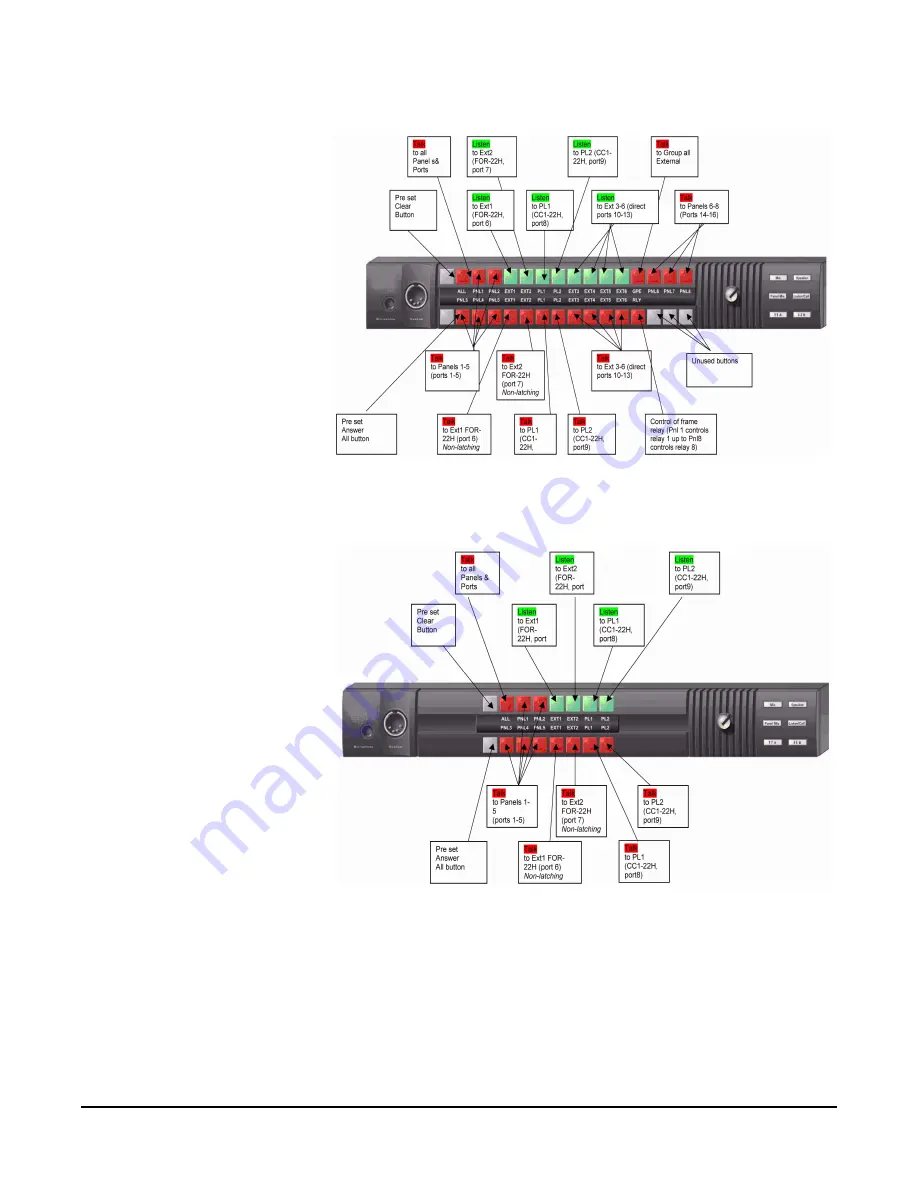 Clear-Com ECLIPSE EASI-PICO MATRIX Скачать руководство пользователя страница 53